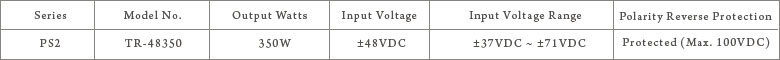48 VDC INPUT 350W PS2 STYLE ATX 2.01 POWER SUPPLY